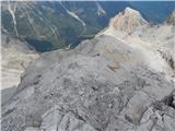 Piano Fiscalino / Fischleinboden - Croda Rossa di Sesto